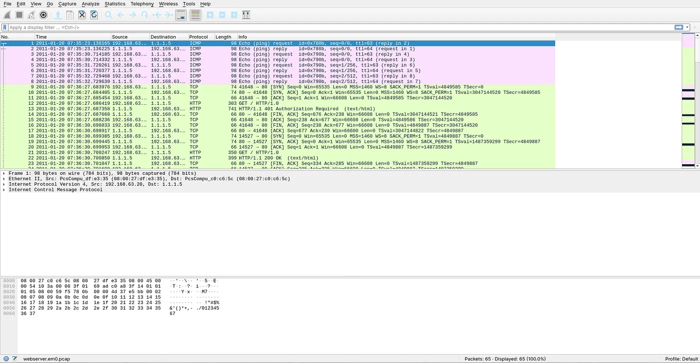 Wireshark packet list showing the full capture: ICMP echo traffic followed by a TCP/HTTP conversation
